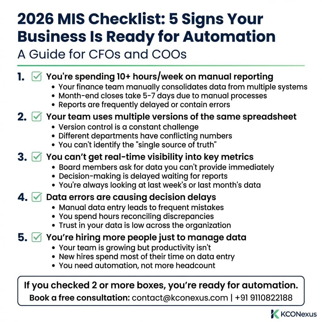 2026 MIS Checklist Preview